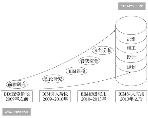 苏州11选5投注技巧分析与开奖结果走势预测探讨