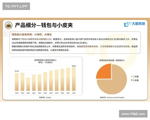 澳布超市场发展趋势及其对全球电商格局的深远影响分析
